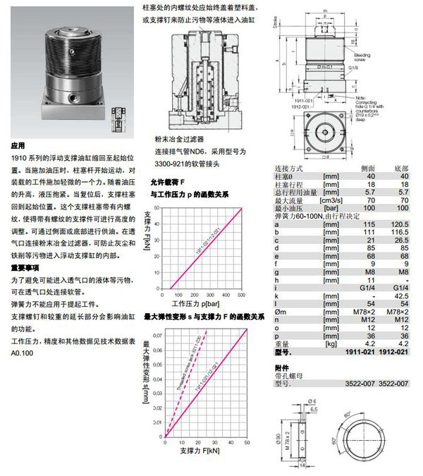 加工中心厂家