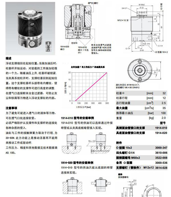 外圆磨床